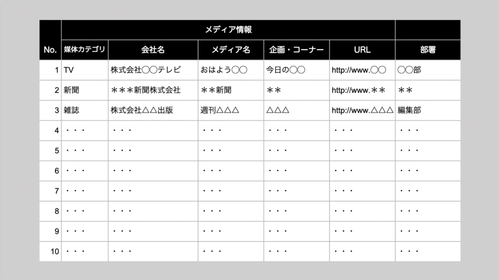 プレスリリース　配信