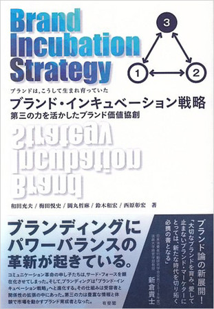 『ブランド・インキュベーション戦略：第三の力を活かしたブランド価値協創』