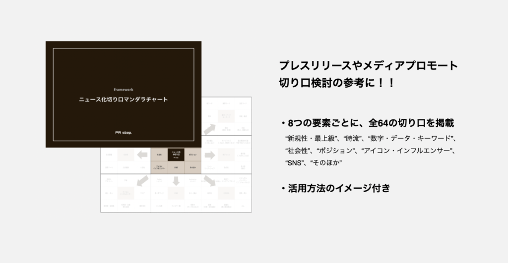WP-ニュース切り口
